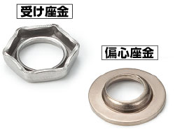 偏心ロックワッシャ